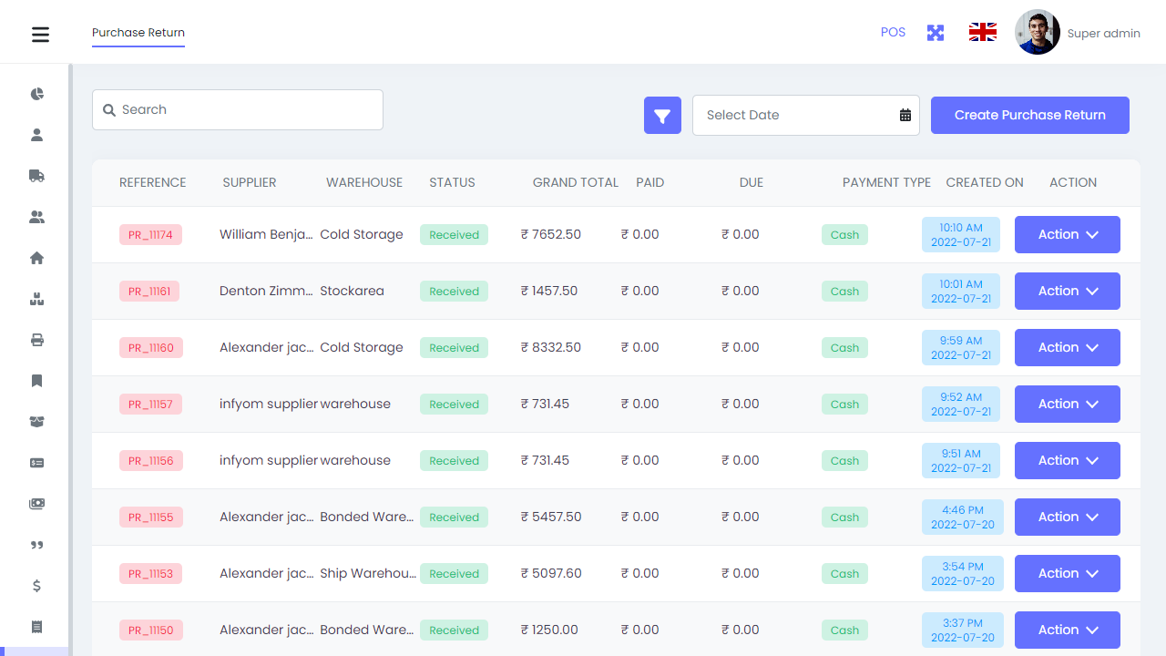 Purchase Return Lists